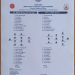 Македония ГП-ЦСКА 0:0